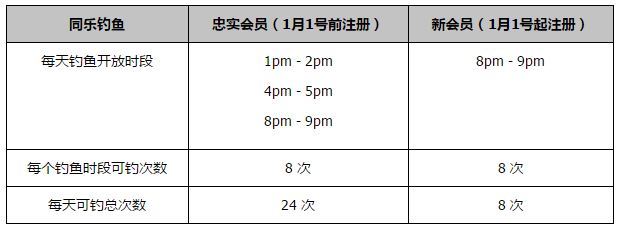 德甲联赛第16轮，勒沃库森主场4-0大胜波鸿，开赛季各项赛事25场不败，继续以4分领跑德甲。